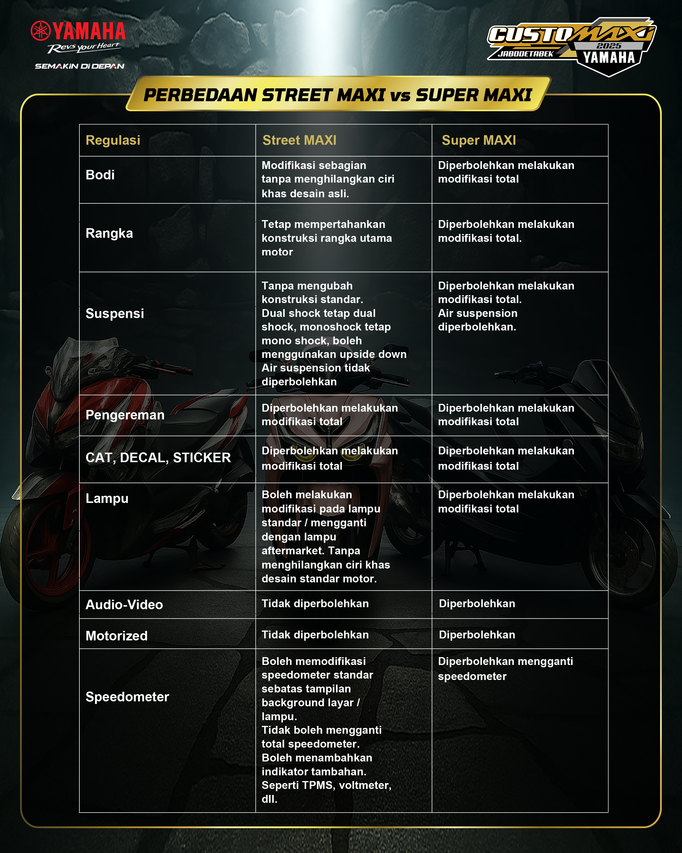 Info 3